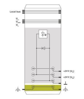 Phoenix 2861331      IB IL 24 PWR IN-PAC 