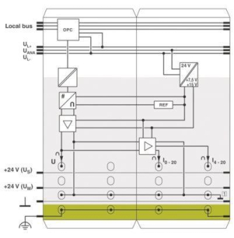 Phoenix 2861315        IB IL AO 1/SF-PAC 