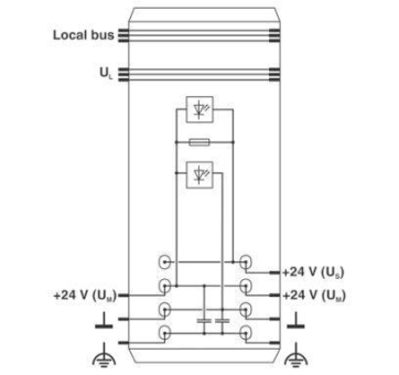 Phoenix 2861373       IB IL 24 SEG/F-PAC 
