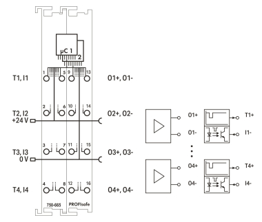 WAGO 750-665/000-001 Sicherer 