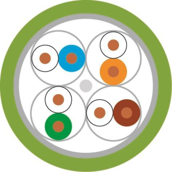 HELU HELUKAT F/FTP 4x2xAWG24/1 FRNC 