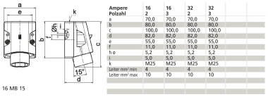 BALS Kleinspannungs-                 465 