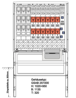 GSAB Festplatzvert.   2S103LSL2Sy332316S 
