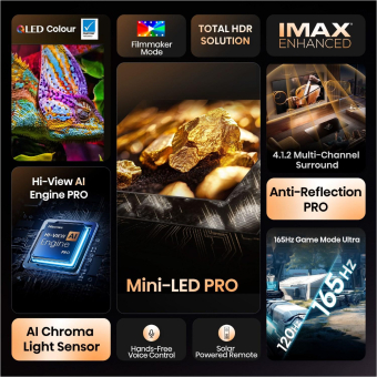 Hisense 55U8Q sw Mini LED-TV 