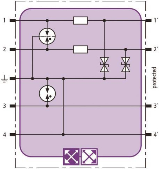 DEHN Kombi-Ableiter-Modul         920220 