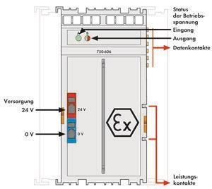 WAGO 750-606 Potentialeinspeisung,DC 24 