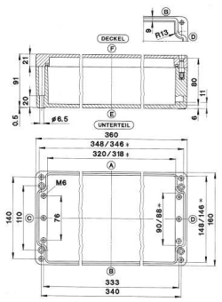 BERN Standardgehäuse CP 280 - 4320000000 