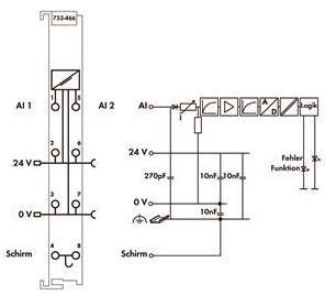 WAGO 753-466 2-Kanal-Analogeingang,4 