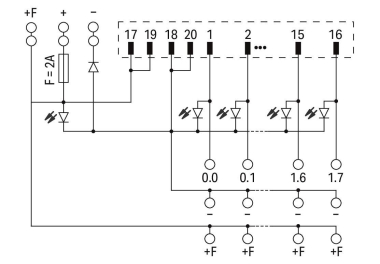 WAGO 704-2054 Übergabemodul für 