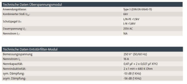 EFB 19" 1HE Steckdosenleiste     691689K 