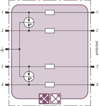 DEHN Kombi-Ableiter-Modul BXT ML4 920310 