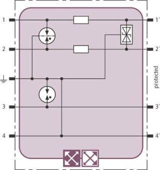 DEHN Kombi-Ableiter-Modul         920270 