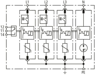 Dehn Überspannungsableiter Typ 2 