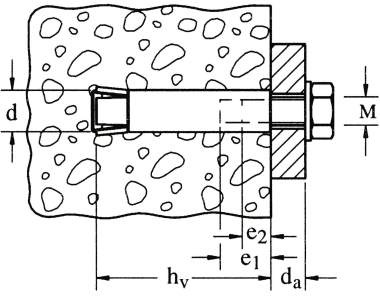 Fischer Zykon-Innengewindeanker   060758 