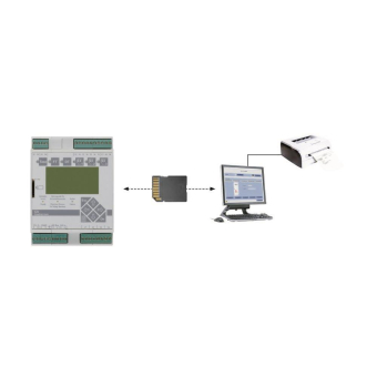 CEAG SD CARD Z445            40071347911 