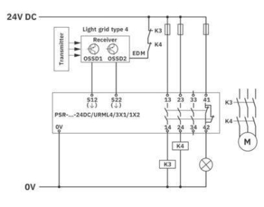 Phoenix     PSR-SPP-24DC/URML4/3X1/1X2/B 