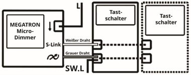 MEGATRON Micro-Dimmer 37x27x11mm MT56070 