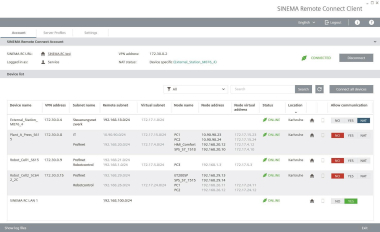 Siemens SINEMA RC     6GK1721-1XG03-0AK0 
