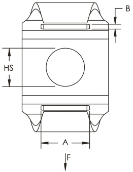 ERICO CT P2                       171600 