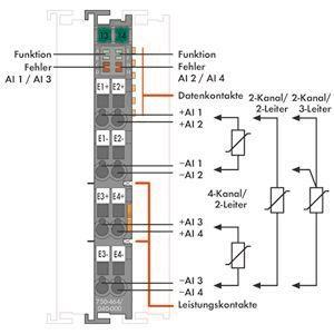 WAGO 750-464/040-000 2/4-Kanal- 