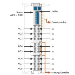 WAGO 750-597 8-Kanal-Analogausgang,DC 0 