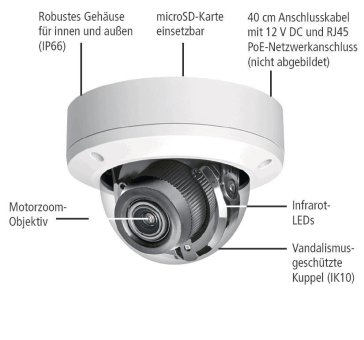 INDEXA 5MP Netzwerk-Kuppel-     NWD6553M 