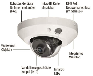 INDEXA 5MP Netzwerkkamera       NWD6552F 