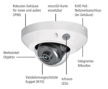 INDEXA 5MP Netzwerkkamera       NWD6552F 