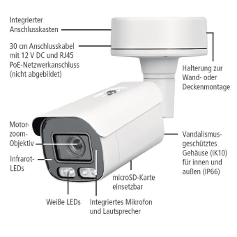 INDEXA Netzwerkkamera 8MP       NWB6865M 