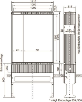 Hager Kabelverteilerschrank      ZAL132V 