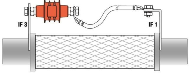 DEHN Ex-Trennfunkenstrecke 100kA  923100 