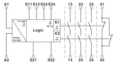Phoenix     PSR-SPP- 24UC/ESM4/3X1/1X2/B 