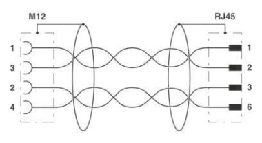 Phoenix        NBC-FSD/10,0-93E/R4AC SCO 