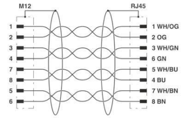 Phoenix        NBC-MSX/10,0-94F/R4AC SCO 