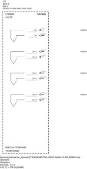 SIEM Elektronikmodul  6ES7134-7SD00-0AB0 