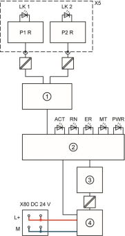 Siemens SIMATIC ET    6DL1155-6AU00-0PM0 