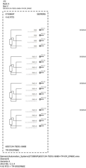 SIEM SIMATIC DP,      6ES7134-7SD51-0AB0 