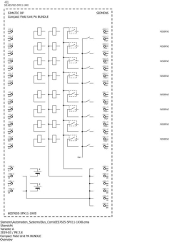 Siemens SIMATIC CFU   6ES7655-5PX11-1XX0 