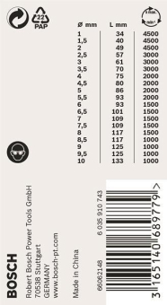 Bosch HSS-G Spiralbohrer-Kassette 