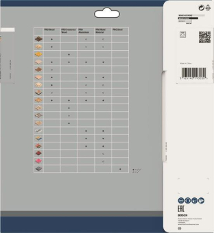 Bosch Kreissägeblatt Multi    2608640513 