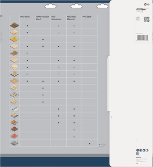 Bosch Kreissägeblatt          2608640693 