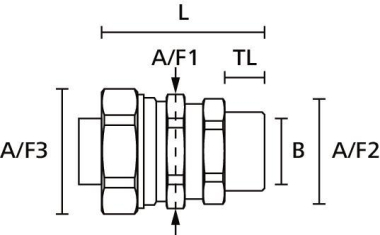 Hellermann PCS32-SMC-M32-NPB/PA6-ML 