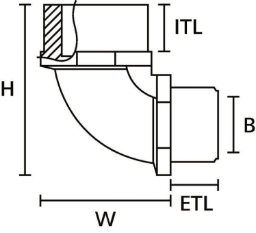 Hellermann A90FM-M20-NPB-ML 90° 