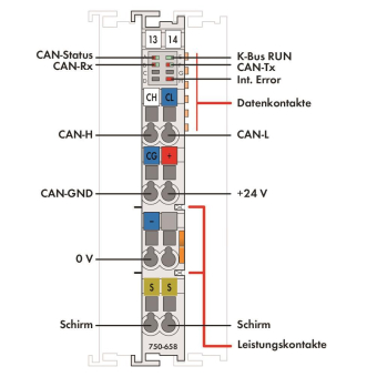 WAGO 750-658 CAN-Gateway,lichtgrau 