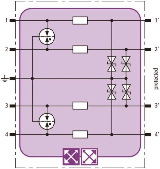 DEHN Kombi-Ableiter-Modul BXT ML4 920322 