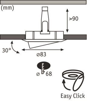 PAULM Premium EBL schwenkbar       98943 