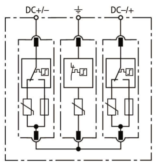 DEHN                    DG M YPV SCI 150 