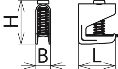 DEHN Schirmanschlussklemme SAS 2  919011 