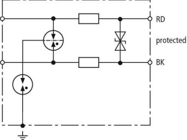 DEHN ÜS-Ableiter 30V         DPIMDEX24M2 