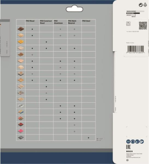 Bosch Kreissägeblatt Optiline 2608641202 